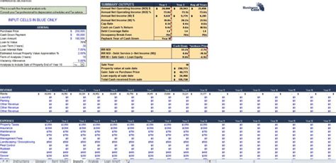 Real Estate Pro Forma Spreadsheet — db-excel.com