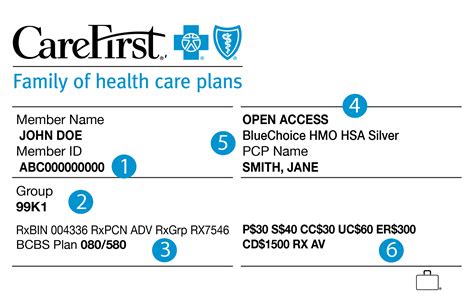 Blue Cross Blue Shield Emergency Room Copay - bestroom.one