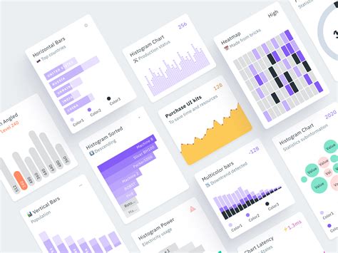 Free charts UI kit – Figma graphs templates