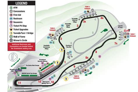 Sonoma Raceway - Names are Changing, Legendary Status Remains