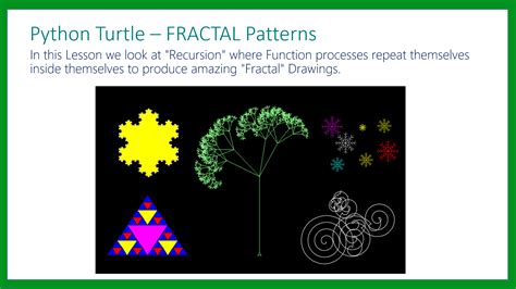 Python Turtle – Repeating Fractal Patterns – Passy World of ICT