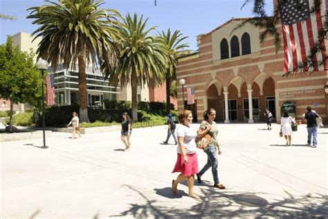 Woodbury University, Burbank, California - College Overview