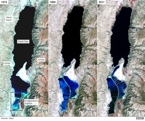 “Cataclysmic Drought Part of the History of the Dead Sea” | Dan Peterson