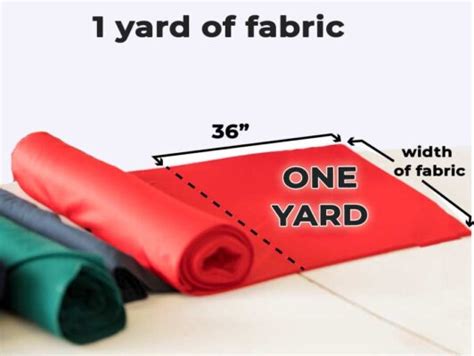 How Big Is A Yard Of Fabric + Free Yardage Chart Printable ⋆ Hello Sewing