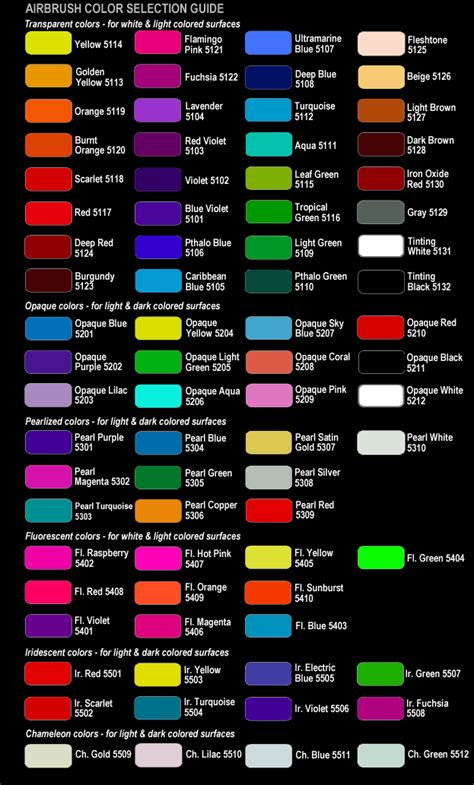 Paint color chart and list of available airbrush paint colors