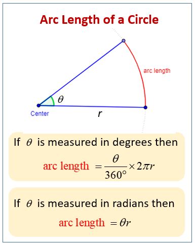 Arc Length (examples, solutions, worksheets, videos, games, activities)