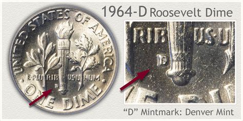 1964 Dime Value | Discover Their Worth