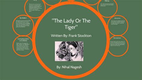 😍 The lady or the tiger plot summary. From the Mixed. 2023-01-03