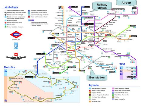 Madrid train station map - Madrid railway station map (Spain)