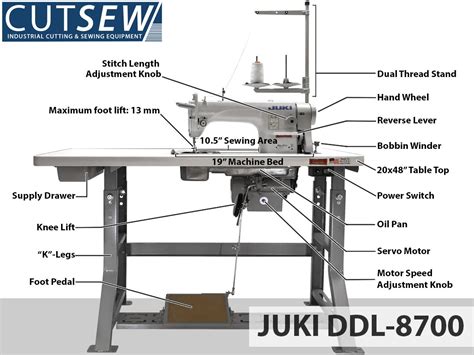 21+ Juki Ddl 8700 Parts - PersiaKiylah