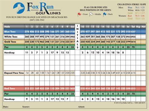 Scorecard - Fox Run Golf Links