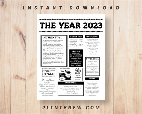 THE YEAR 2023 Printable Born in 2023 2023 Time Capsule Keepsake Gift ...