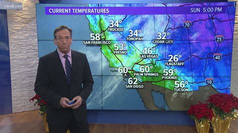 San Diego County full weather forecast - December 13, 2020 (5 p.m.) | cbs8.com