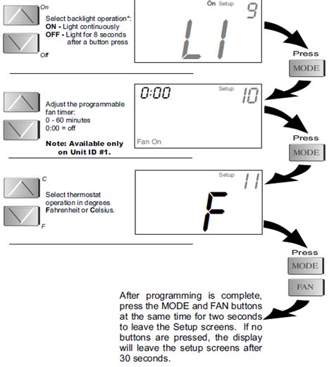 Totaline P474-1100RF Programmable Digital Thermostat Owners MANUAL - thermostat.guide