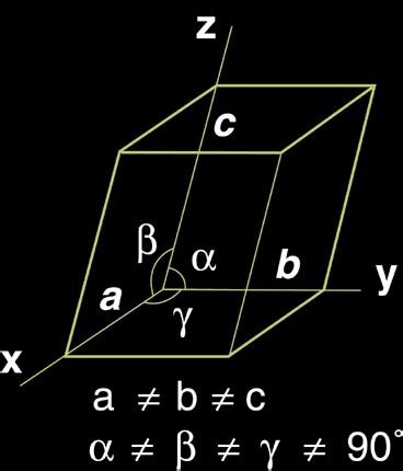 Triclinic system - Glossary