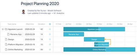 Easy Gantt Charts for Confluence - Version history | Atlassian Marketplace