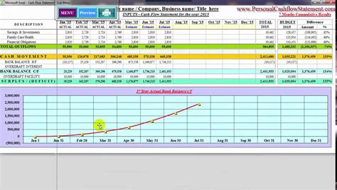 Personal Cash Flow Spreadsheet Template Free — db-excel.com