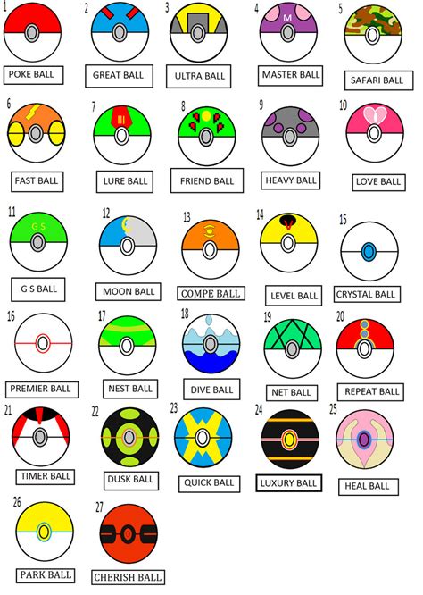 Pokemon Pokeballs by kingsorahearts on DeviantArt