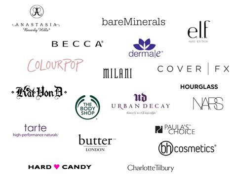 BEST CRUELTY FREE BRANDS LIST (UPDATED 2019)