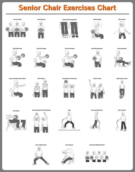 Senior Chair Exercises Printable Charts | Chair exercises, Wheelchair ...