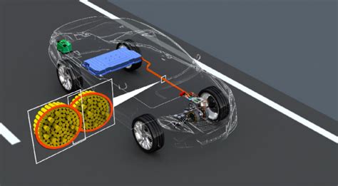 Hybrid Powertrain – System Modes - Autodata Group USA