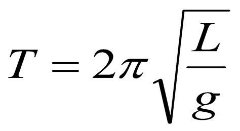 investigate how the length factor of a pendulum string will affect the time period of a pendulum ...