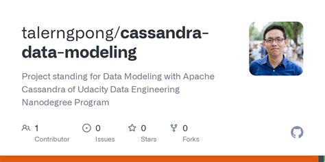 GitHub - talerngpong/cassandra-data-modeling: Project standing for Data Modeling with Apache ...