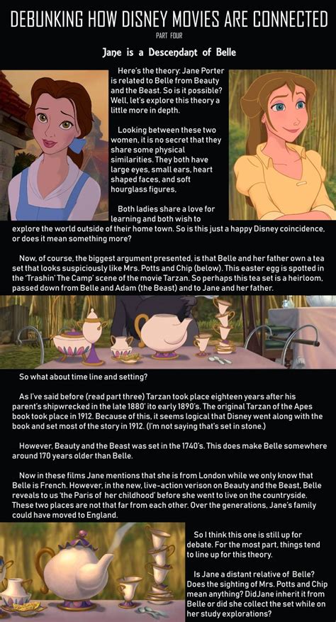 Disney Theories - Part Four | Disney theory, Disney fun facts, Disney princess memes