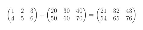 GraphicMaths - What is a matrix?