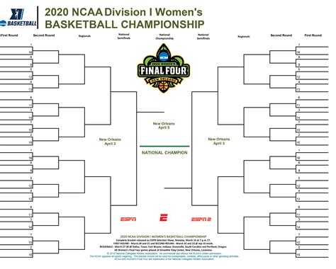 Ncaa Basketball Printable Brackets