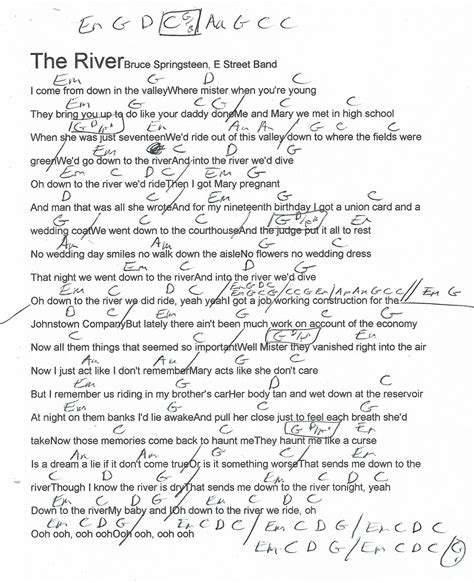 The River (Bruce Springsteen) Guitar Chord Chart | Guitar chords ...