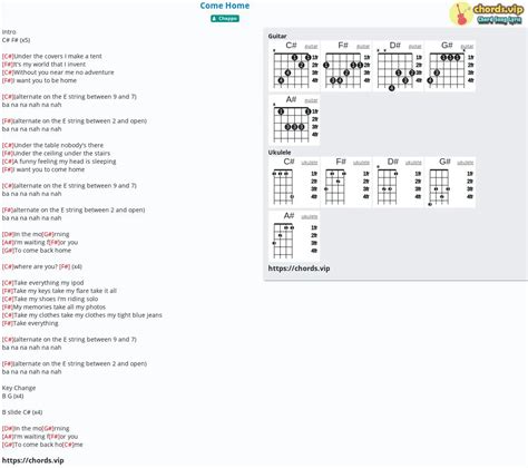 Chord: Come Home - Chappo - tab, song lyric, sheet, guitar, ukulele ...