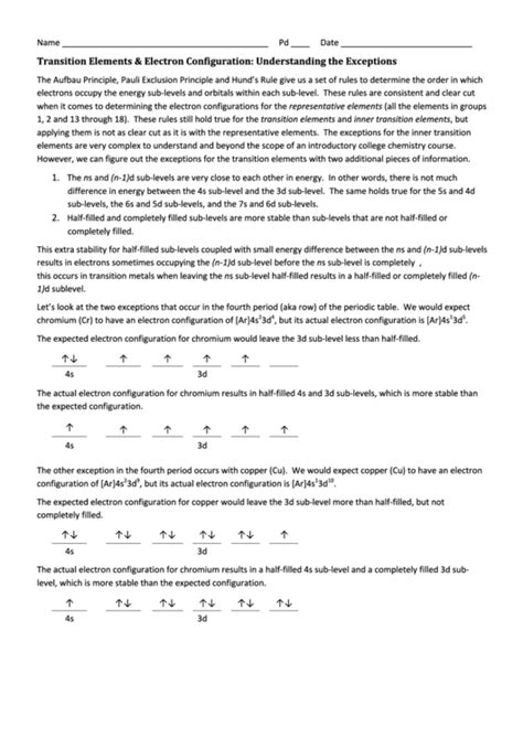 Transition Elements & Electron Configuration Worksheet printable pdf download