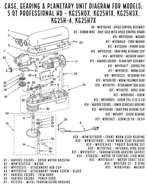 Kitchenaid Stand Mixer Parts Diagram - Home Alqu