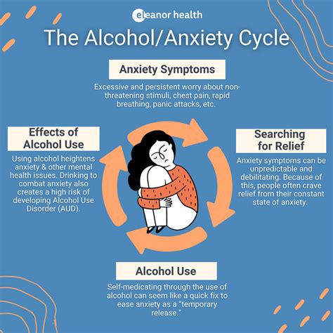 The Link Between Anxiety and Alcohol