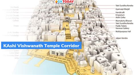 Kashi Vishwanath Temple Corridor Project – GKToday