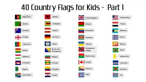 High Resolution Country Flags With Names - 1600x900 Wallpaper - teahub.io