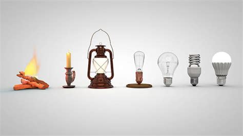 Invention and Evolution of Light Bulb - THE WAVES