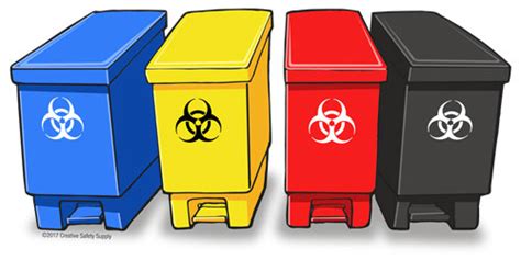 Hazardous Waste Storage Container | Dandk Organizer