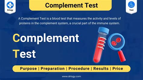 Complement Test: Price, Purpose, Normal Range and Results - Drlogy