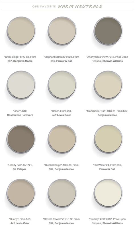 Most Popular Neutral Paint Colors 2021 Benjamin Moore / 6 Top Neutral Paint Colors That ...