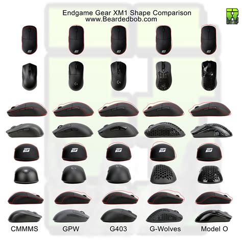 Endgame XM1 Shape Comparison vs G-Wolves - Cooler MMS - G Pro Wireless ...