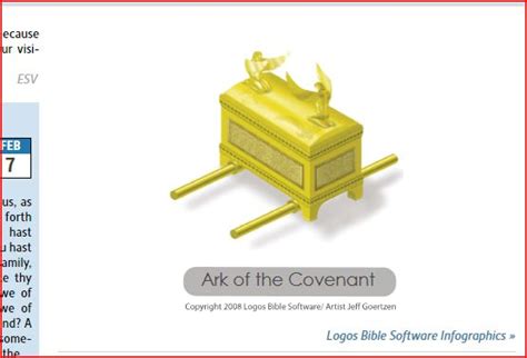 Ark of Covenant Info Graphic wrong pole orientation - Logos Bible ...