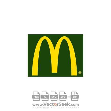 Mcdonalds Logo Vector, Mcdonald Icon Free Vector 20190509, 59% OFF