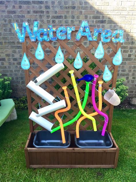 Outdoor water area | Outdoor nursery, Outdoor play areas, Backyard kids ...