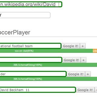 Sample use of Infobox OS (Adapted from http://bn.wikipedia.org ...