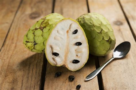 15 Benefits of Cherimoya for Health | Health Tips