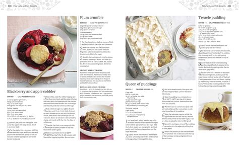 Mary Berry's Complete Cookbook by Mary Berry | Over 650 recipes | 9780241286128 | Booktopia