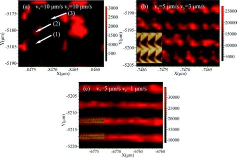 Fabrication of arrayed triangular micro-cavities for SERS substrates ...