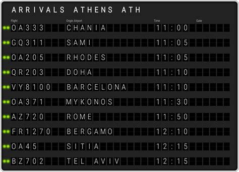 Athens Airport Arrivals [ATH] Flight Schedules & ATH arrival